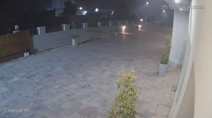 Caméra IP - Pakistan