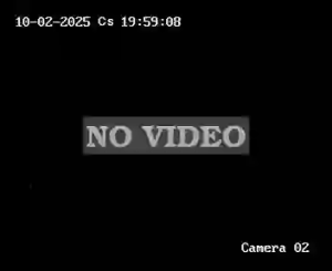 Caméra IP - Ungheria