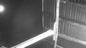 Caméra IP - Guatemala