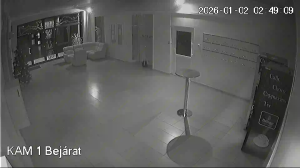 Caméra IP - Hungary