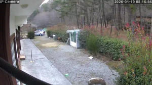 Caméra IP - South Korea