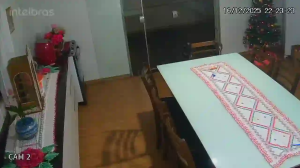 Caméra IP - Brasilien