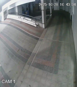Caméra IP - Bangladesh