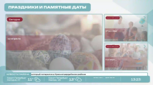 Caméra IP - Russian Federation