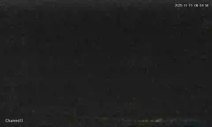 Caméra IP - Russian Federation