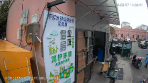 Caméra IP - People's Republic of China