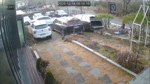 Caméra IP - Corée du Sud