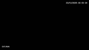 Caméra IP - Brasilien