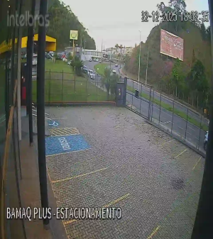 Caméra IP - Brasilien