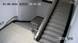 Caméra IP - People's Republic of China