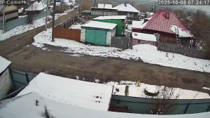 Caméra IP - Russian Federation