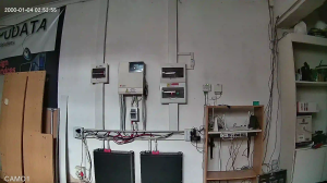 Caméra IP - South Africa