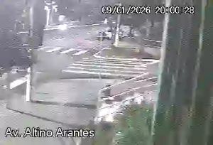 Caméra IP - Brésil