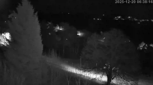 Caméra IP - Schweiz