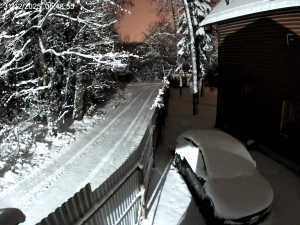 Caméra IP - Russische Föderation