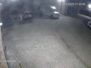 Caméra IP - Países Bajos