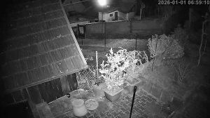 Caméra IP - Allemagne