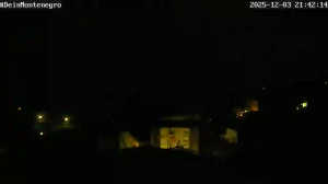 Caméra IP - Monténégro