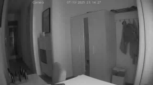 Caméra IP - Bulgarien