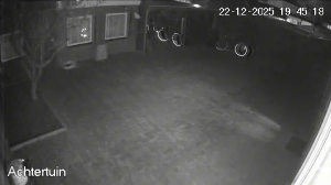 Caméra IP - Netherlands