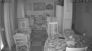 Caméra IP - Espagne