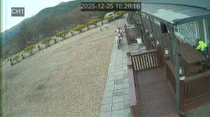 Caméra IP - South Korea