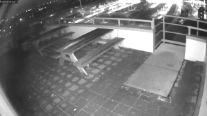 Caméra IP - Netherlands