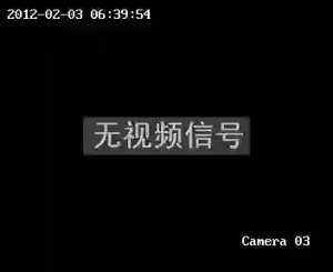 Caméra IP - Hong Kong