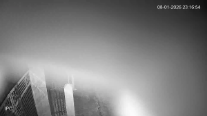 Caméra IP - Vietnam