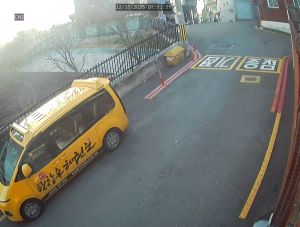 Caméra IP - República de Corea