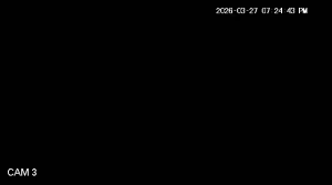 Caméra IP - Honduras