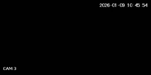 Caméra IP - Brésil