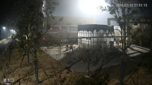 Caméra IP - People's Republic of China