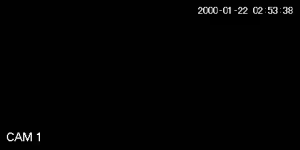 Caméra IP - Guatemala