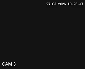 Caméra IP - Macedonia del Norte