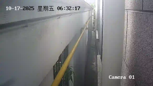 Caméra IP - Cina