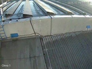 Caméra IP - Polonia