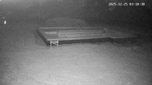 Caméra IP - Letonia