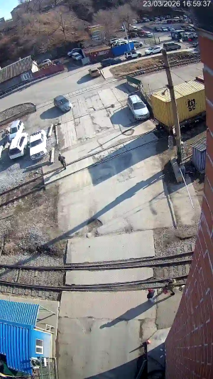 Caméra IP - Russian Federation