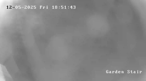 Caméra IP - Irlande