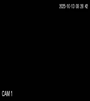 Caméra IP - Turquía