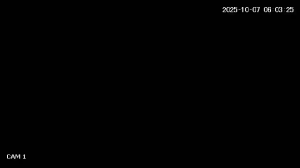 Caméra IP - Brasile