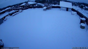 Caméra IP - Russian Federation