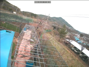 Caméra IP - South Korea