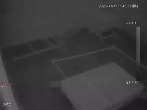 Caméra IP - People's Republic of China