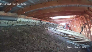 Caméra IP - Russische Föderation