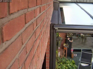 Caméra IP - Alemania