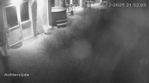 Caméra IP - Países Bajos