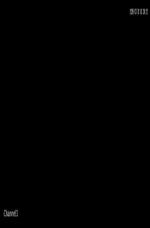 Caméra IP - Puerto Rico