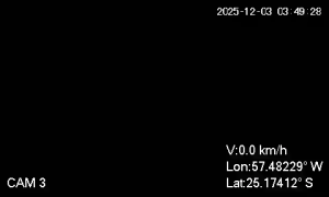 Caméra IP - Paraguay